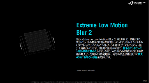 画像ギャラリー No.004のサムネイル画像 / ゲーマー向け新型有機ELディスプレイやRTX 5080搭載小型PC，初音ミクコラボPCパーツなどASUSが今後発売予定の製品を披露