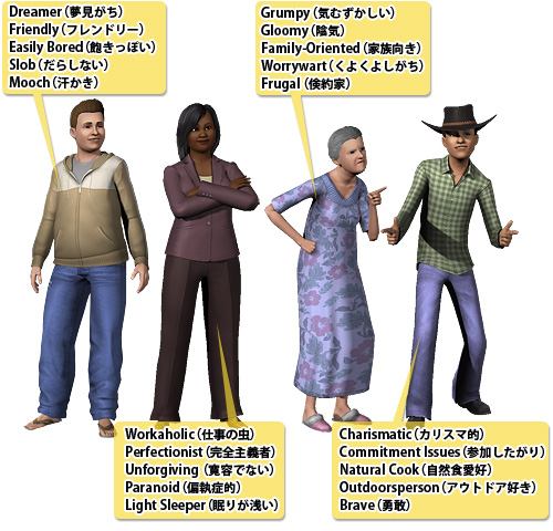 画像ギャラリー No.043のサムネイル画像 / 新しいシムズはこうなってしまった。EA，「The Sims 3」の詳細を発表