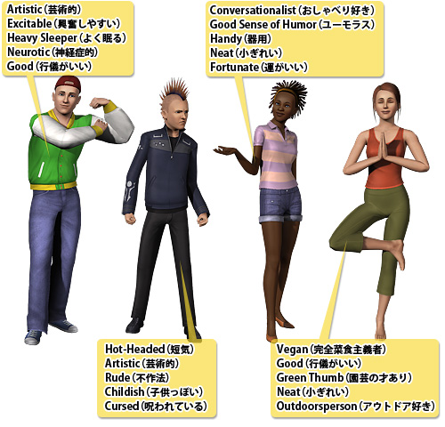 画像ギャラリー No.044のサムネイル画像 / 新しいシムズはこうなってしまった。EA，「The Sims 3」の詳細を発表