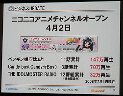 画像ギャラリー No.004のサムネイル画像 / 「ニコニコ大会議2008」レポート。ニコニコ動画の行く末や狙い，MAD文化を推進する理由とは？