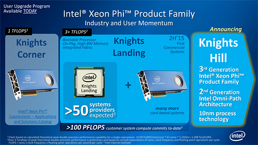 画像ギャラリー No.003のサムネイル画像 / Intel，第3世代Xeon Phi「Knights Hill」の存在を明らかに
