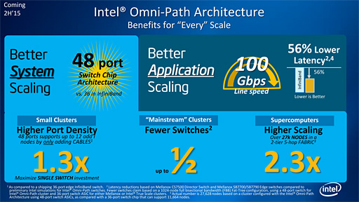 画像ギャラリー No.005のサムネイル画像 / Intel，第3世代Xeon Phi「Knights Hill」の存在を明らかに