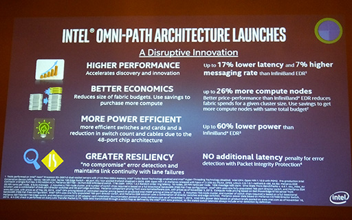 画像ギャラリー No.005のサムネイル画像 / Intel，次世代Xeon Phi「Knights Landing」を中核にしたHPCシステム「Scalable System Framework」を紹介