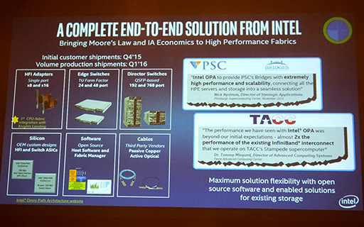 画像ギャラリー No.006のサムネイル画像 / Intel，次世代Xeon Phi「Knights Landing」を中核にしたHPCシステム「Scalable System Framework」を紹介