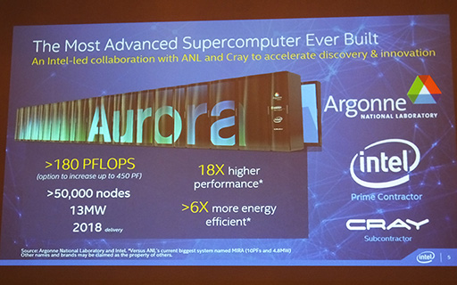 画像ギャラリー No.011のサムネイル画像 / Intel，次世代Xeon Phi「Knights Landing」を中核にしたHPCシステム「Scalable System Framework」を紹介