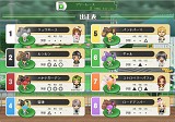 ちょこっとダービー