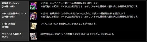 画像ギャラリー No.010のサムネイル画像 / LEVEL∞，「黒い砂漠」「TERA」「AVA」「BLESS」「ArcheAge」各タイトルの推奨PCを刷新