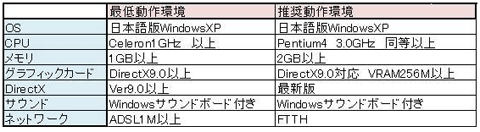 画像ギャラリー No.019のサムネイル画像 / 二人乗りもできる！「モンスターヴェルト」の新騎乗機械ペット