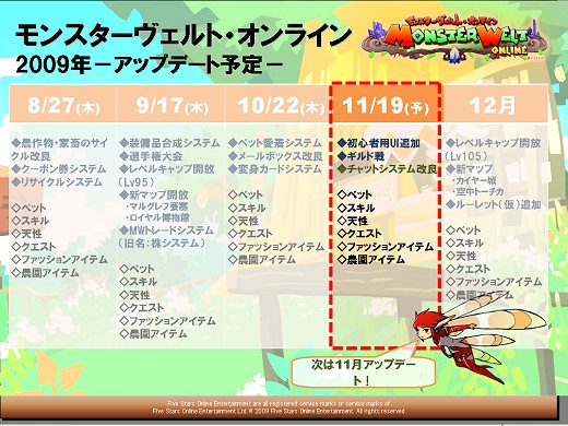 画像ギャラリー No.002のサムネイル画像 / 「モンスターヴェルト オンライン」の今後はどうなる？　ミス農園娘に選ばれた上原すずさんがやってきた