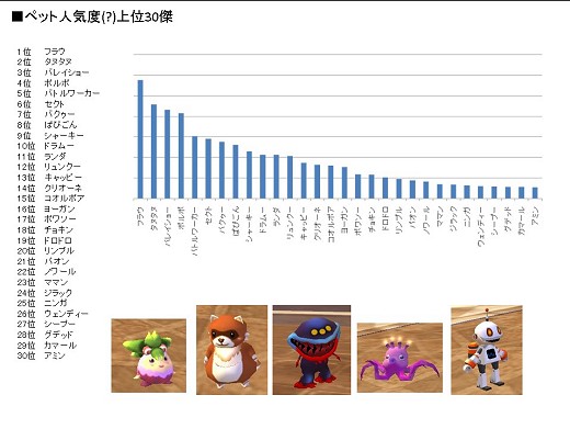 画像ギャラリー No.021のサムネイル画像 / 「モンスターヴェルト オンライン」の今後はどうなる？　ミス農園娘に選ばれた上原すずさんがやってきた