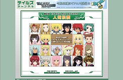 画像ギャラリー No.001のサムネイル画像 / 一番人気は誰？　第4回「テイルズ オブ」キャラクター人気投票が開催