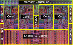 画像ギャラリー No.011のサムネイル画像 / “Lynnfield”正式発表。新製品「Core i7-800＆i5-700番台」をキーワードで理解する