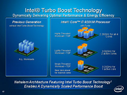 画像ギャラリー No.006のサムネイル画像 / Intel，ゲーム用ノートPCを本気で推進。カギは「さらなるTurbo Boost最適化」と「DisplayPort」にアリ？
