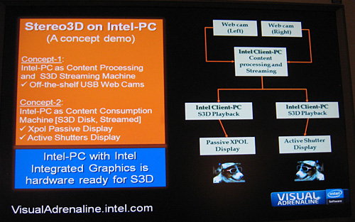画像ギャラリー No.015のサムネイル画像 / Intel，ゲーム用ノートPCを本気で推進。カギは「さらなるTurbo Boost最適化」と「DisplayPort」にアリ？