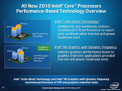 画像ギャラリー No.011のサムネイル画像 / Intel，グラフィックス機能を統合した新型CPU「Core i7/i5/i3」正式発表