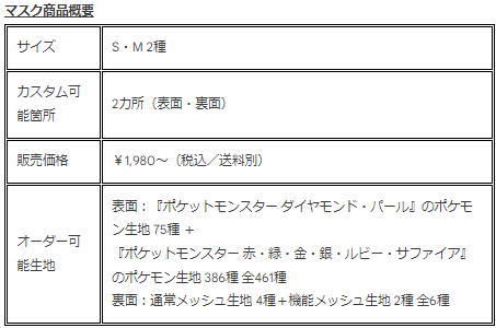 画像ギャラリー No.008のサムネイル画像 / 「ポケモンシャツ」，“ダイヤモンド・パール”に登場するポケモンの柄，第3弾が登場