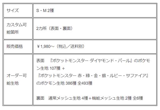 画像ギャラリー No.009のサムネイル画像 /  「ポケモンシャツ」，“ダイヤモンド・パール”に登場するポケモン柄の第4弾が登場