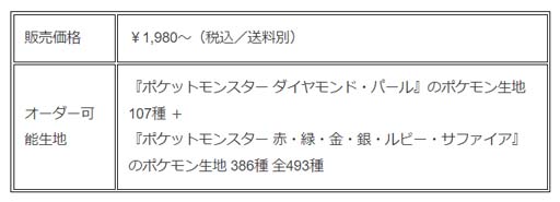 画像ギャラリー No.010のサムネイル画像 /  「ポケモンシャツ」，“ダイヤモンド・パール”に登場するポケモン柄の第4弾が登場