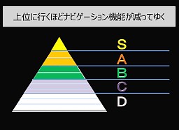 画像ギャラリー No.027のサムネイル画像 / ここで嶺上開花だと……「雀龍門」プレイヤー80万人の頂点に立つのは誰か？ 「黄龍杯最終決戦」レポート