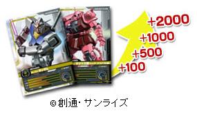 画像ギャラリー No.004のサムネイル画像 / 「ガンダムクロニクル」，ネットカードダスポイントの交換アイテム追加
