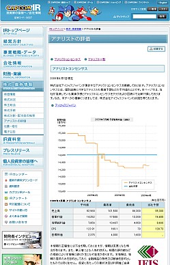 画像ギャラリー No.002のサムネイル画像 / カプコン,“IRサイトランキング2009”にて全上場企業中第1位を獲得