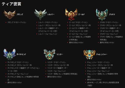 画像ギャラリー No.011のサムネイル画像 / 【PR】「リーグ・オブ・レジェンド」で最も面白いのはランク戦。でも，いつから参加していいの？　どうすれば怒られない？　そんな疑問に答えてみたい