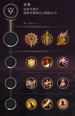 画像ギャラリー No.004のサムネイル画像 / 「リーグ・オブ・レジェンド」のプレシーズンが到来。既存のルーンとマスタリーがすべて撤廃され，サモナーズリフトはどうなってしまうのか