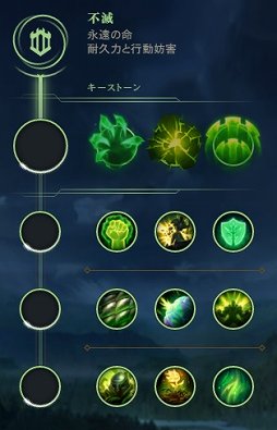画像ギャラリー No.007のサムネイル画像 / 「リーグ・オブ・レジェンド」のプレシーズンが到来。既存のルーンとマスタリーがすべて撤廃され，サモナーズリフトはどうなってしまうのか