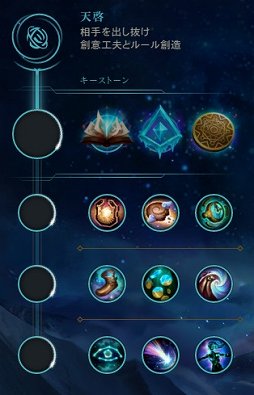 画像ギャラリー No.008のサムネイル画像 / 「リーグ・オブ・レジェンド」のプレシーズンが到来。既存のルーンとマスタリーがすべて撤廃され，サモナーズリフトはどうなってしまうのか