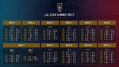 画像ギャラリー No.001のサムネイル画像 / 6月15日に開幕する「LJL 2019 Summer Split」。各チームのロースターや試合の見どころをチェック！