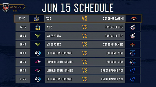画像ギャラリー No.002のサムネイル画像 / 6月15日に開幕する「LJL 2019 Summer Split」。各チームのロースターや試合の見どころをチェック！
