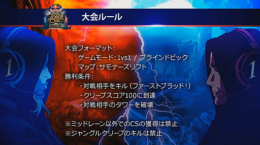 画像ギャラリー No.024のサムネイル画像 / 「リーグ・オブ・レジェンド」の1vs1ルールのアマチュア最強決定戦！ 「Red Bull Player One 2019」日本予選レポート
