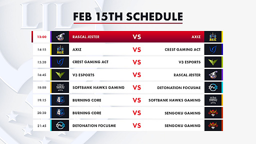 画像ギャラリー No.008のサムネイル画像 / 「LJL 2020 Spring Split」Week2の試合結果をお届け。DFM，CGA，SHGが2勝をおさめて一歩リード