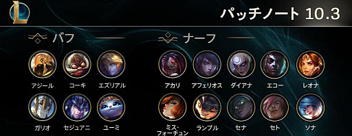 画像ギャラリー No.004のサムネイル画像 / 「LJL 2020 Spring Split」Week4の試合結果をお届け。DFMは全勝で後半戦に突入