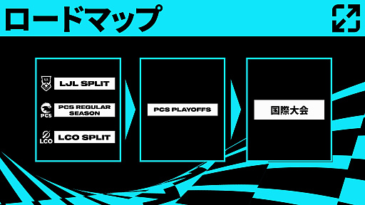 画像ギャラリー No.018のサムネイル画像 / 「LJL 2024 Spring Split」開幕直前特集。新しくなったマップや環境，ガラっと変わったチーム事情などをまとめて紹介