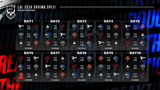 画像ギャラリー No.002のサムネイル画像 / LoL春のプロリーグ「LJL 2024 Spring Split」，2024年1月20日開幕。全日程のスケジュールも発表