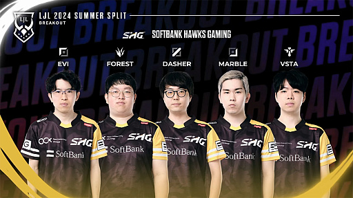 画像ギャラリー No.024のサムネイル画像 / 今年は“mid”がアツい！　「LJL 2024 Summer Split」Week1を終えてのメタ解説＆チーム紹介