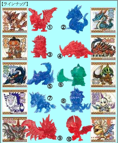 画像ギャラリー No.003のサムネイル画像 / 「モンスターハンター」関連商品情報。おつまみ“狩ルパス”にカリケシ特別弾，AMプライズ「リオレウス」リアルフィギュアなど