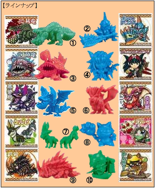 画像ギャラリー No.004のサムネイル画像 / 「モンスターハンター」関連商品情報。おつまみ“狩ルパス”にカリケシ特別弾，AMプライズ「リオレウス」リアルフィギュアなど