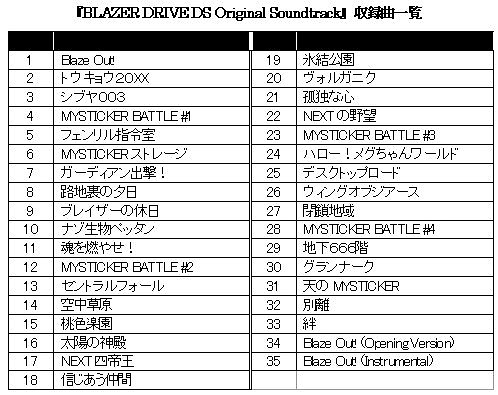 画像ギャラリー No.009のサムネイル画像 / 「ブレイザードライブ」サントラ発売＆DLC第2弾が配信決定