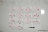画像ギャラリー No.015のサムネイル画像 / 1万2000人以上のファンが来場した，「イナズマイレブン2」の全国大会「フットボールフロンティア」。「イナズマイレブン3」や「11 for AFRICA」の発表も行われた大会の模様をレポート