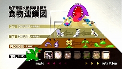 画像ギャラリー No.005のサムネイル画像 / PSP「勇なまor2」，“定額給ふきん”プレゼントキャンペーン実施