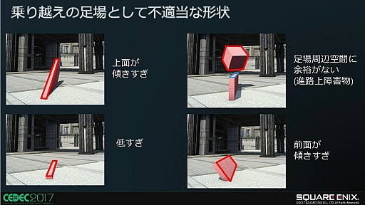 画像ギャラリー No.008のサムネイル画像 / FINAL FANTASY XVにおける障害物とのインタラクション制御手法〜キャラの環境認識と適応した行動について