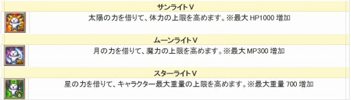 画像ギャラリー No.001のサムネイル画像 / 「エンジェル戦記」強力なスキル入りの「Lv5パッシブ奥義卵」（基）と（軸）が登場