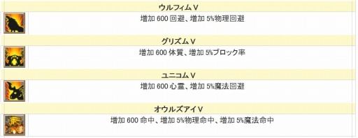 画像ギャラリー No.003のサムネイル画像 / 「エンジェル戦記」強力なスキル入りの「Lv5パッシブ奥義卵」（基）と（軸）が登場