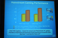 画像ギャラリー No.013のサムネイル画像 / Intel，6コアCPU「Gulftown」をまもなく市場投入と予告。次世代CPU「Sandy Bridge」についての情報も