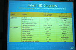 画像ギャラリー No.014のサムネイル画像 / Intel，6コアCPU「Gulftown」をまもなく市場投入と予告。次世代CPU「Sandy Bridge」についての情報も
