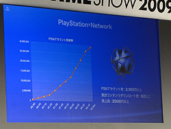画像ギャラリー No.023のサムネイル画像 / ［TGS 2009］「モーションコントローラーは2010年春発売」などSCEの今後が次々と明らかに