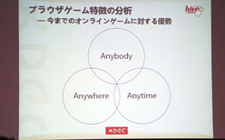 画像ギャラリー No.009のサムネイル画像 / ［TGS 2009］17億の赤字を覆してNo.1を目指すブラウザゲームチームと，それを支えたグラフィックスチーム。台湾メーカーセッションレポート