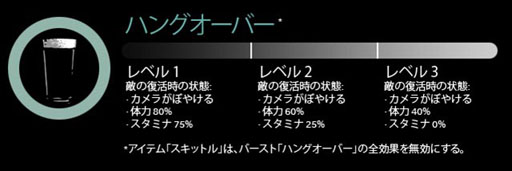 画像ギャラリー No.011のサムネイル画像 / 「マックス・ペイン3」，マップパック「痛ましい記憶」の配信を開始